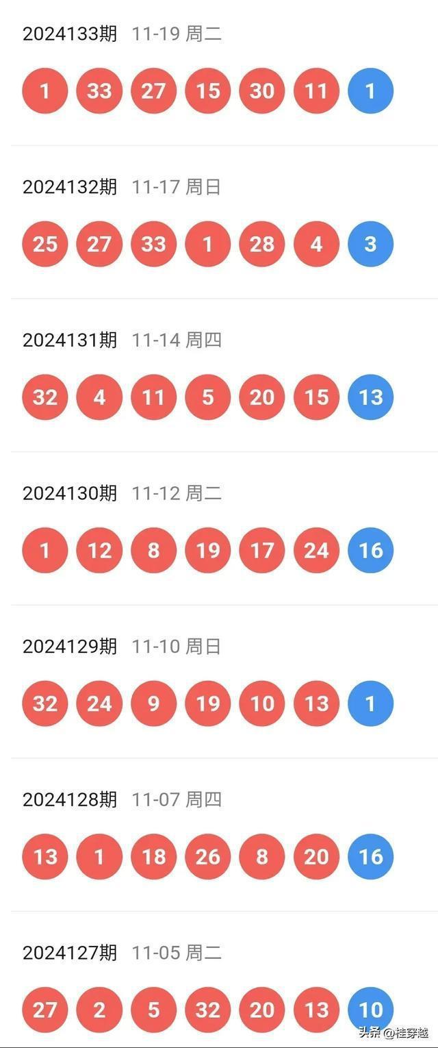 新澳2025天天開好彩開大樂透，夢(mèng)想與希望的光芒，新澳2025夢(mèng)想與希望之光，天天好彩樂透開啟新篇章