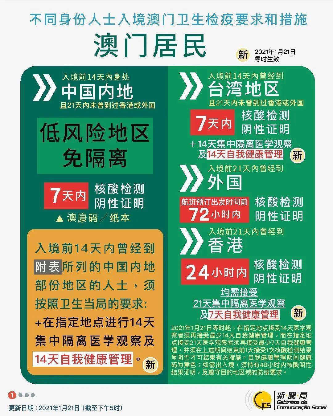 澳門(mén)今晚的開(kāi)單還是開(kāi)雙，預(yù)測(cè)與解析，澳門(mén)今晚開(kāi)單開(kāi)雙預(yù)測(cè)與解析
