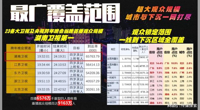 關(guān)于港彩免費(fèi)資料的探討與預(yù)測，走向未來的港彩世界（2025展望），港彩未來展望，免費(fèi)資料的探討與預(yù)測，走向2025的港彩世界