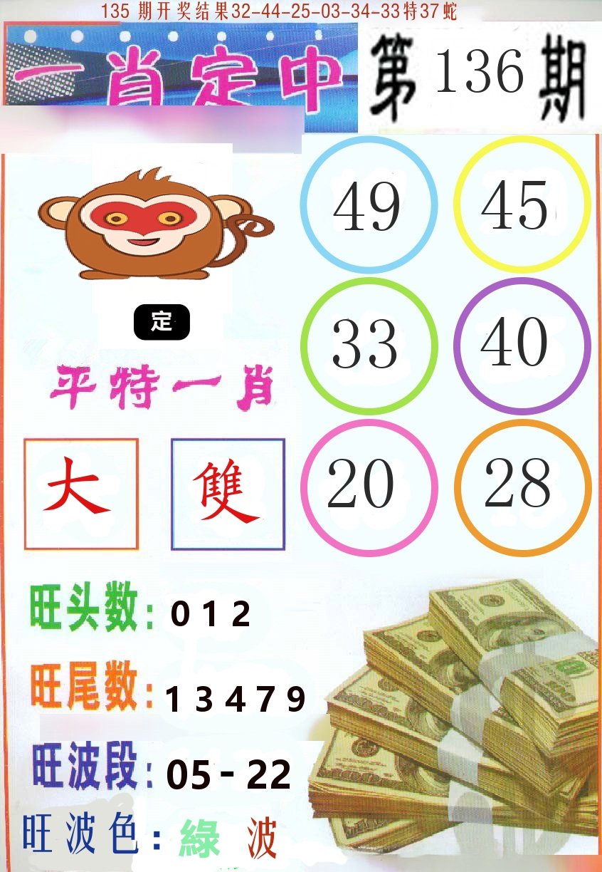 關(guān)于港彩的探討，預(yù)測未來的免費(fèi)資料與趨勢分析（到2025年），港彩未來趨勢探討，免費(fèi)資料解析與發(fā)展預(yù)測（至2025年）