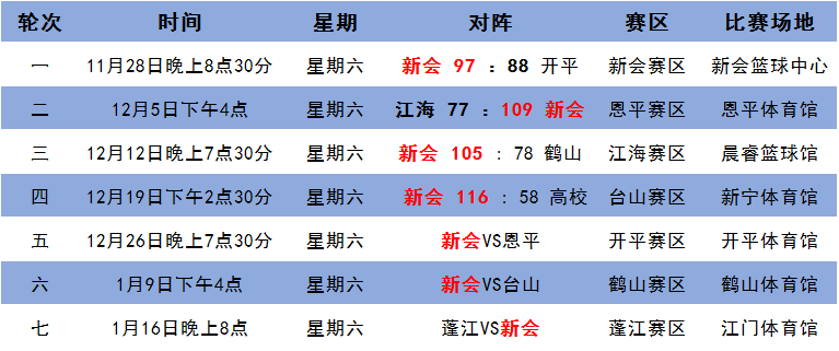 探索新澳門(mén)，精準(zhǔn)謎語(yǔ)與未來(lái)預(yù)測(cè)的魅力，澳門(mén)新探，精準(zhǔn)謎語(yǔ)與未來(lái)展望的魅力