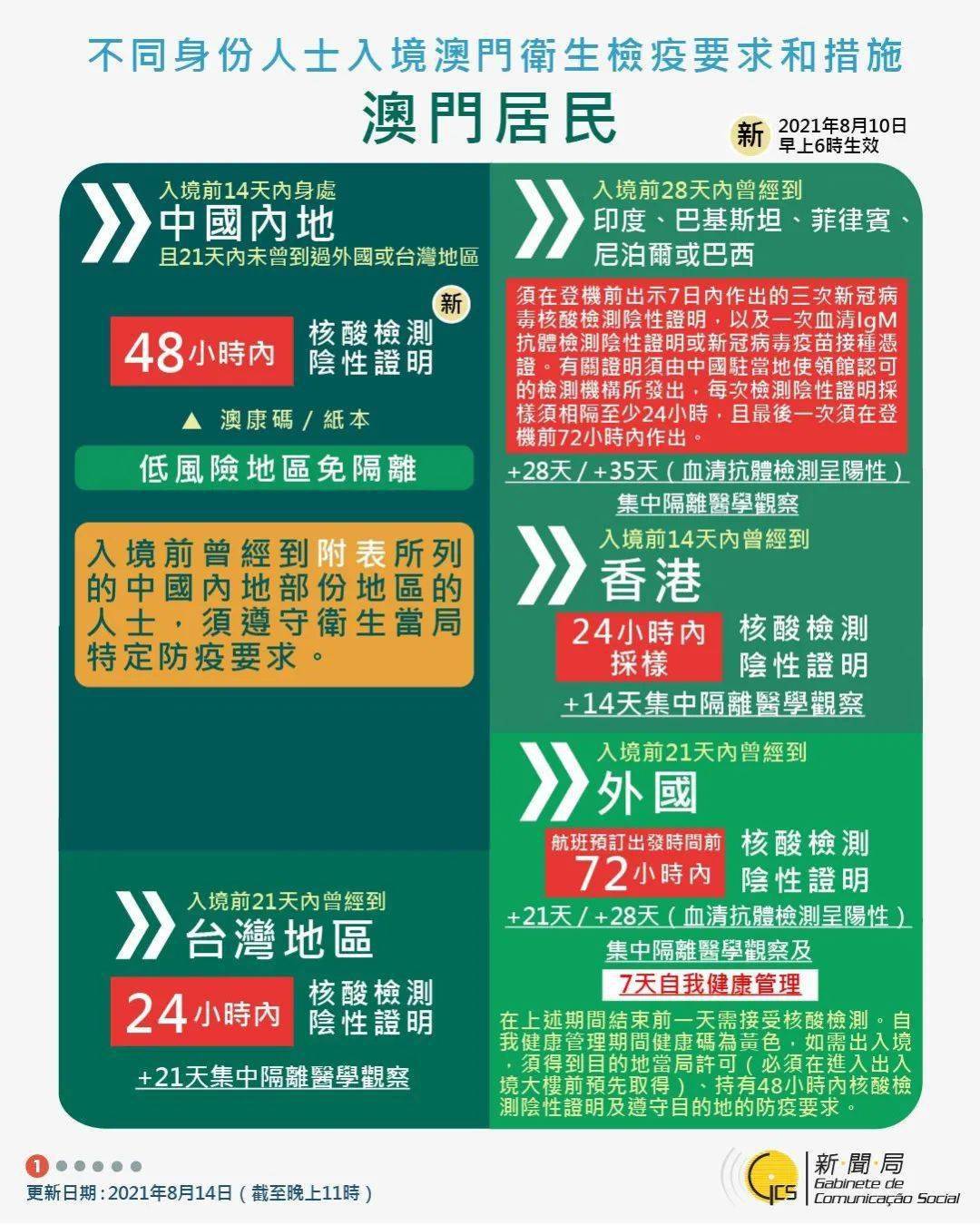 新澳門天天免費精準大全謎語解析與探索，澳門天天免費精準謎語解析與探索