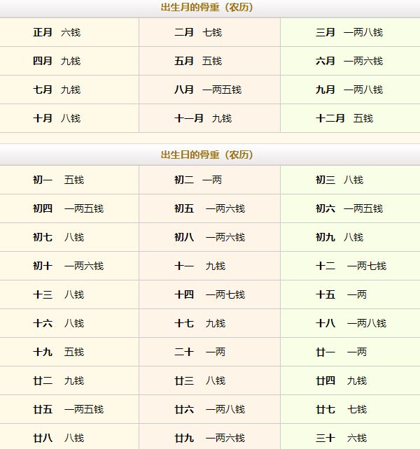 鐵算算盤免費(fèi)資料大全最新版本更新解析，鐵算算盤免費(fèi)資料大全最新版更新解析