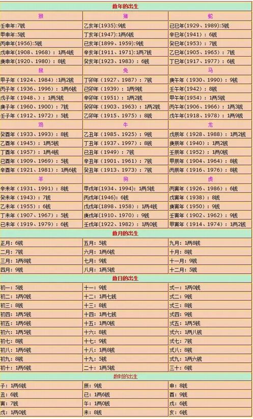鐵算算盤免費(fèi)資料大全，最新版本更新解析，鐵算算盤免費(fèi)資料大全及最新版本更新解析概覽