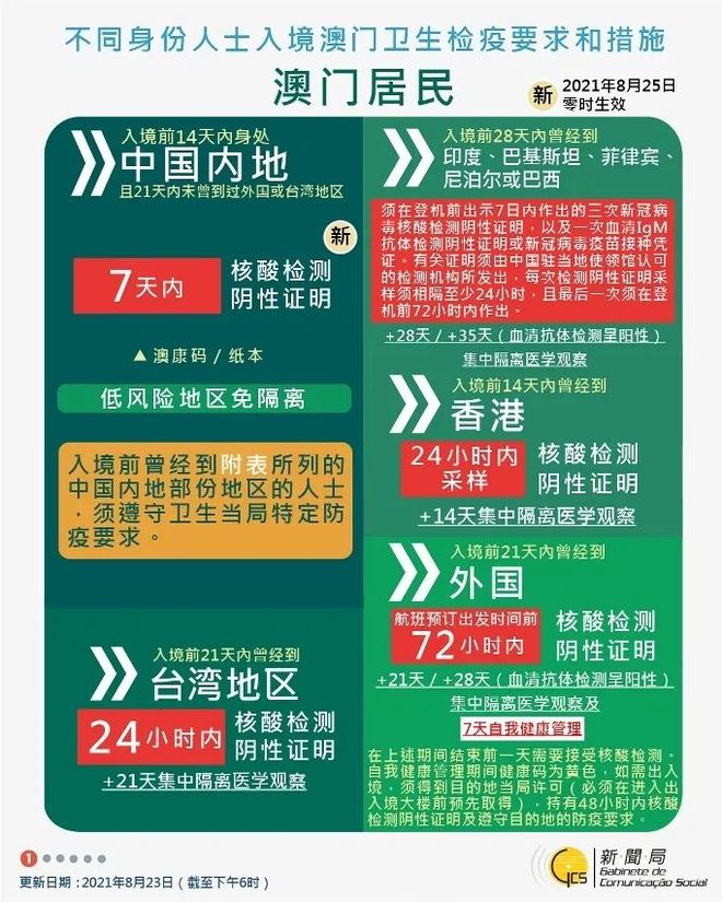 新澳門天天免費(fèi)精準(zhǔn)大全謎語(yǔ)探索與解析，澳門天天免費(fèi)精準(zhǔn)謎語(yǔ)探索與解析