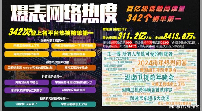 探索未來的港彩世界，2025港彩免費(fèi)資料展望，2025港彩展望，探索未來的港彩世界與免費(fèi)資料探索