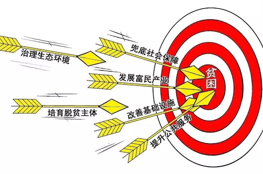 魅力與影響