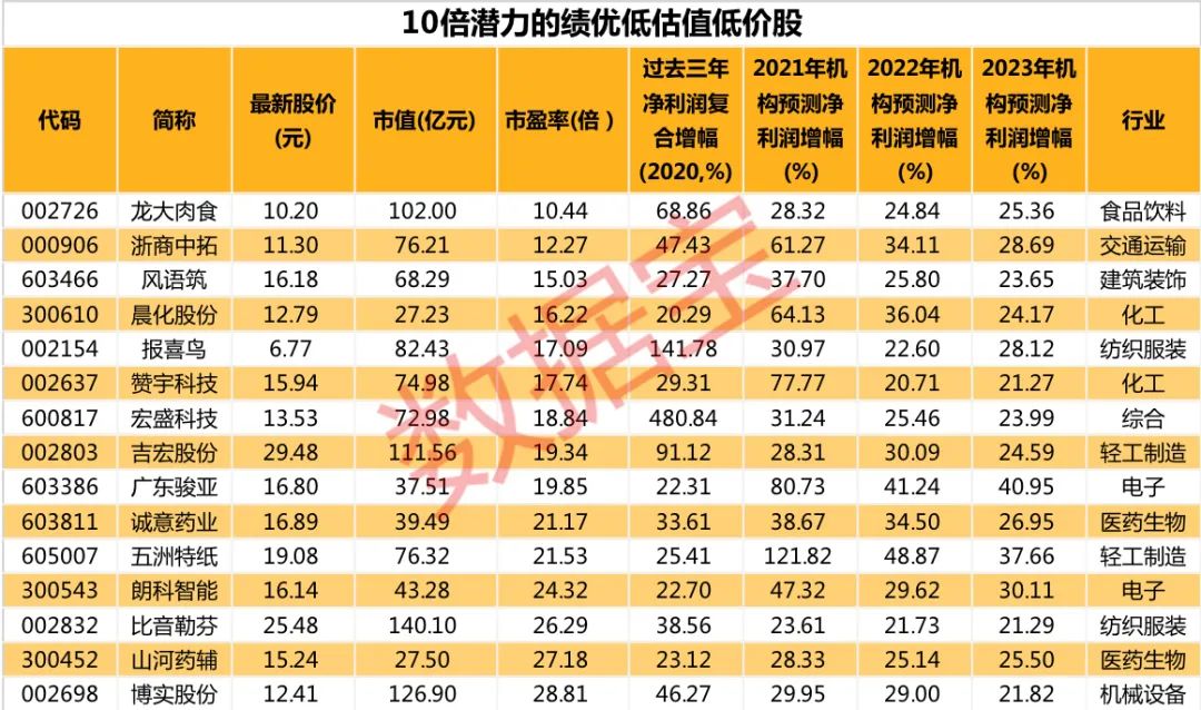 新奧今晚預(yù)測(cè)一肖一特，探索未來(lái)走向的奧秘，新奧未來(lái)走向預(yù)測(cè)，今晚特選生肖揭秘奧秘