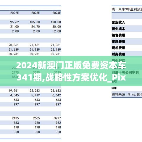 2025澳門正版免費(fèi)資本車