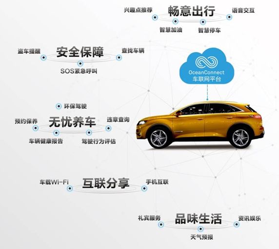 澳門正版免費資本車詳解，未來趨勢與特色功能探討（2025版），澳門正版免費資本車詳解及未來趨勢與特色功能探討（2023版）