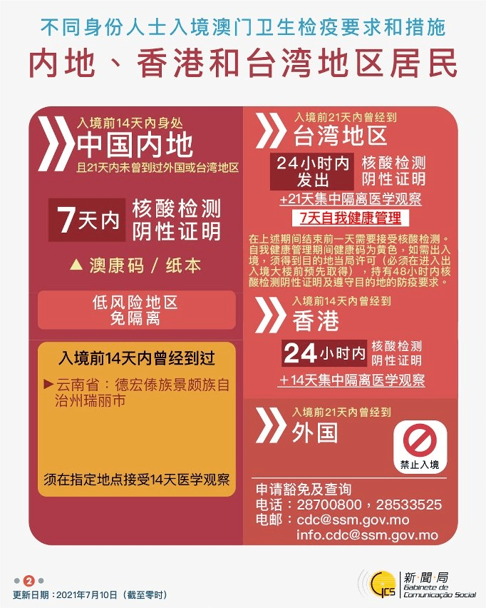 澳門管家婆100精準香港謎語今天的謎