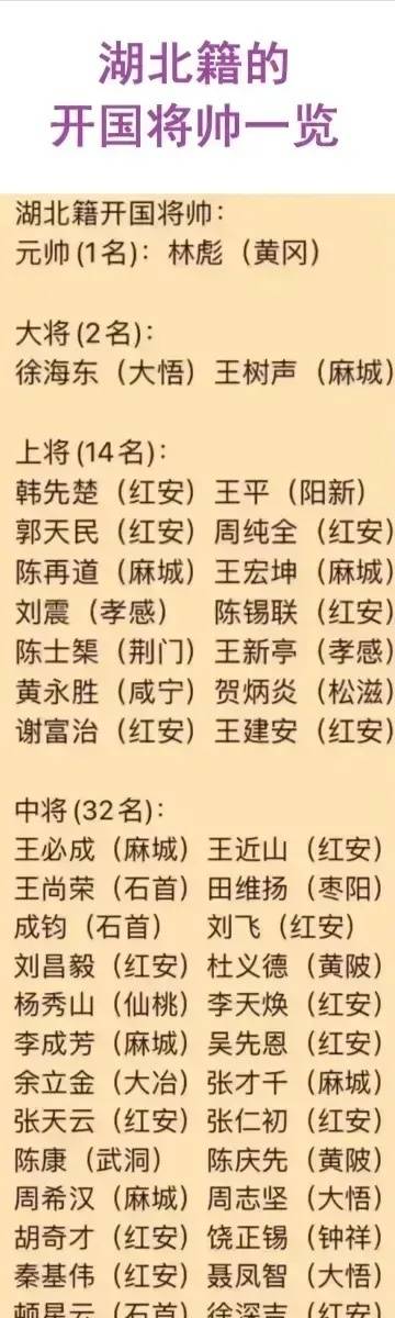 卓越/杰出貢獻(xiàn)