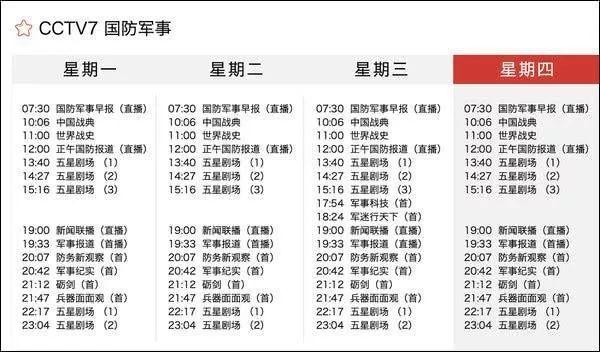 參數(shù)詳解