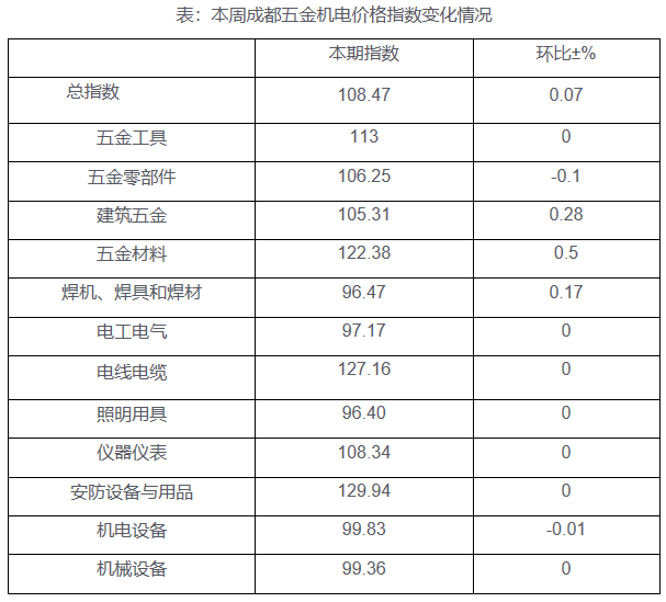 香港六合彩開獎(jiǎng)結(jié)果