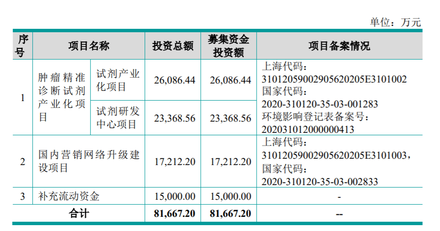澳門(mén)三肖三碼準(zhǔn)100%超詳細(xì)解析與探索，澳門(mén)三肖三碼超準(zhǔn)解析與深度探索