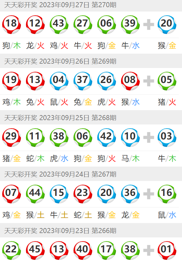 澳門(mén)彩票業(yè)新篇章