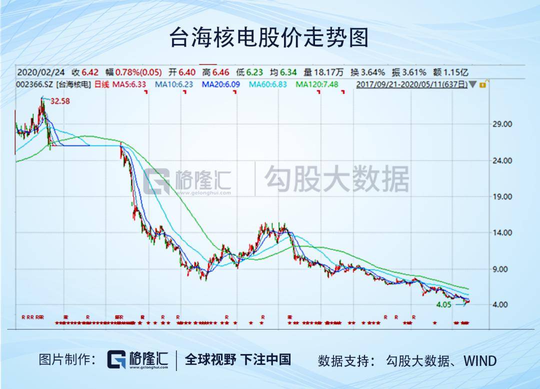 臺(tái)海核電退市了嗎？——深度解析與前瞻，臺(tái)海核電退市解析與前瞻，深度探討與未來(lái)展望