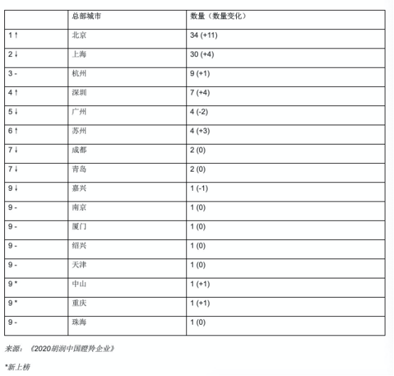 新澳門一碼一碼，揭秘準確預測的奧秘，揭秘新澳門一碼一碼準確預測奧秘