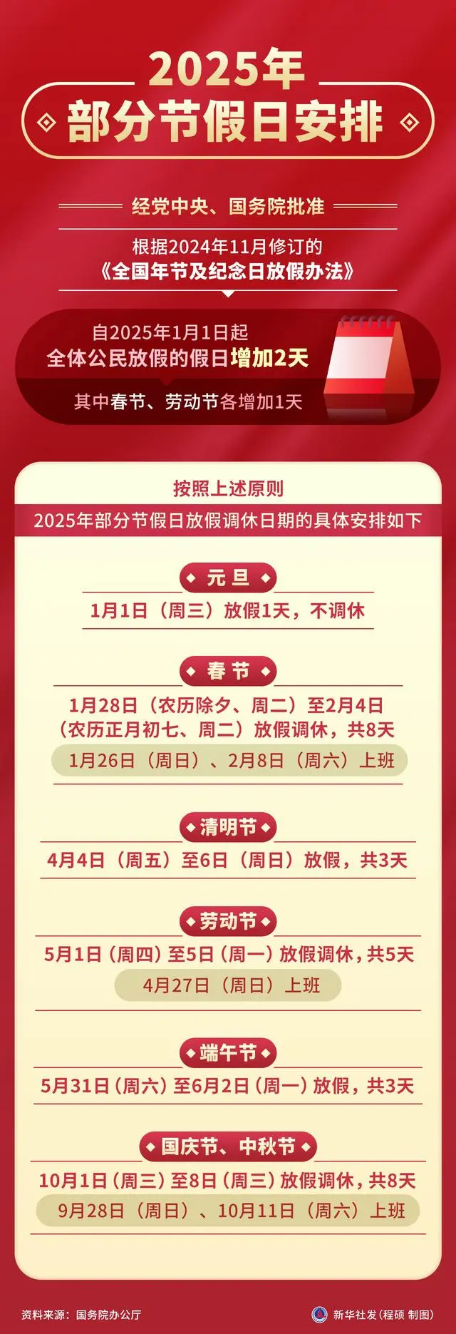 最新消息放假五天，影響、期待與應對之策，放假五天最新消息，影響、期待與應對策略
