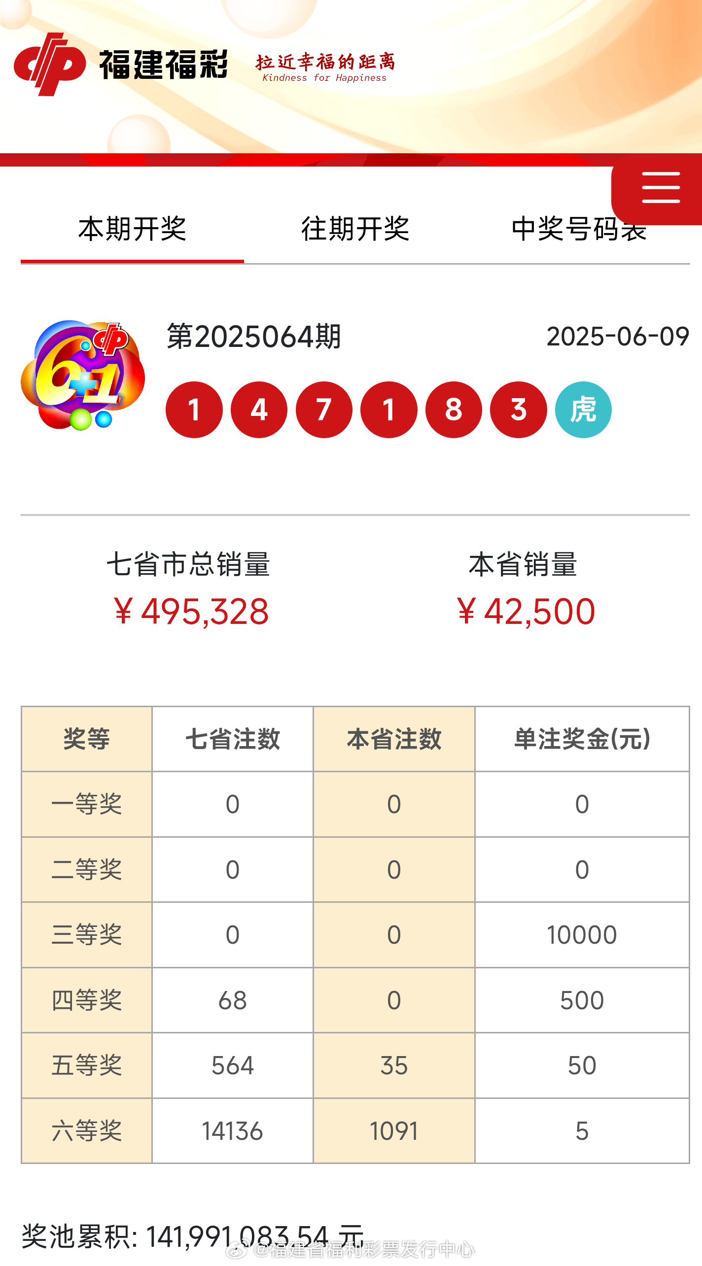 王中王平特一肖開獎(jiǎng)結(jié)果，深度分析與預(yù)測(cè)，王中王平特一肖開獎(jiǎng)結(jié)果深度解析與預(yù)測(cè)報(bào)告