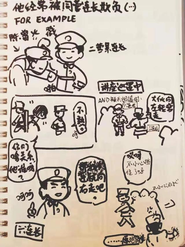 軍事漫畫素描圖片的魅力與影響，軍事漫畫素描圖片的魅力及其深遠(yuǎn)影響