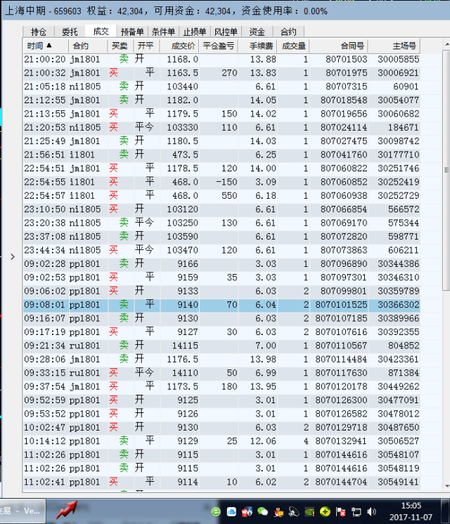 香港彩票開獎結(jié)果查詢