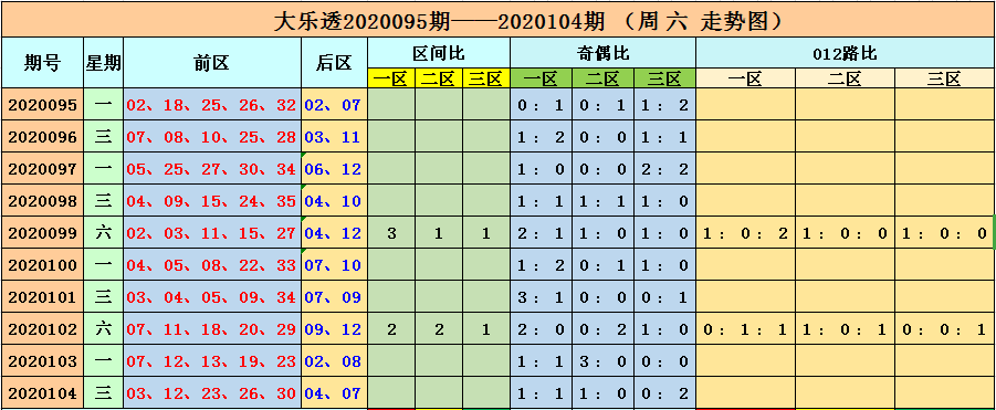 新澳門六開彩開獎結(jié)果2020年回顧與解析，澳門六開彩開獎結(jié)果回顧與解析，聚焦2020年數(shù)據(jù)