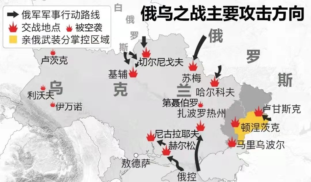 俄烏戰(zhàn)爭(zhēng)局勢(shì)的轉(zhuǎn)變，多維度分析及其影響，俄烏戰(zhàn)爭(zhēng)局勢(shì)轉(zhuǎn)變，多維度分析與影響探討
