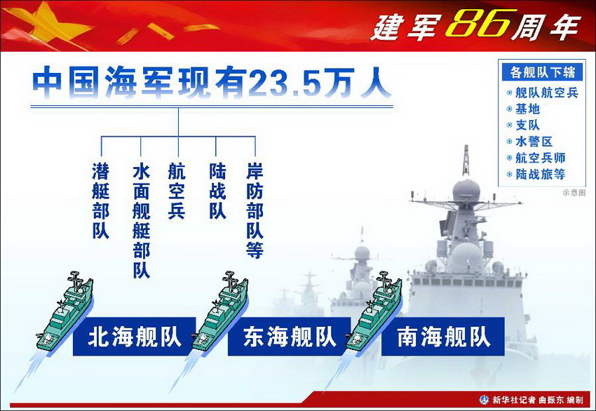 中國空軍編制軍改，邁向現(xiàn)代化軍事體系的關(guān)鍵步伐，中國空軍編制軍改，邁向現(xiàn)代化軍事體系的關(guān)鍵一步