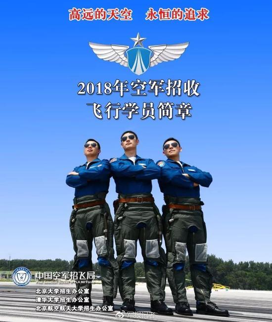 2025年空軍招飛簡章最新概覽，2025年空軍招飛簡章全新概覽