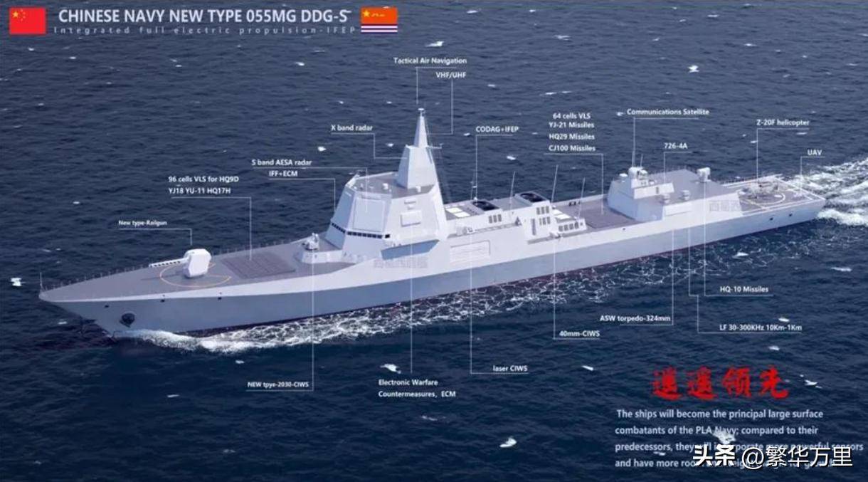關(guān)于我國建造多少艘055型驅(qū)逐艦的探討，中國055型驅(qū)逐艦建造數(shù)量探討