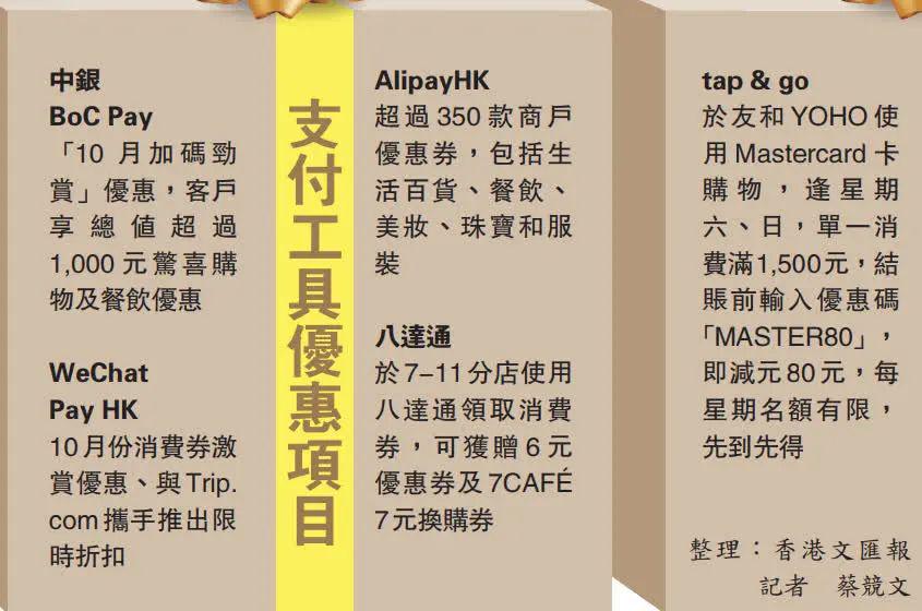 香港彩票市場的新篇章，探索未來開獎結(jié)果的查詢方式，香港彩票市場新篇章，未來開獎結(jié)果查詢方式探索
