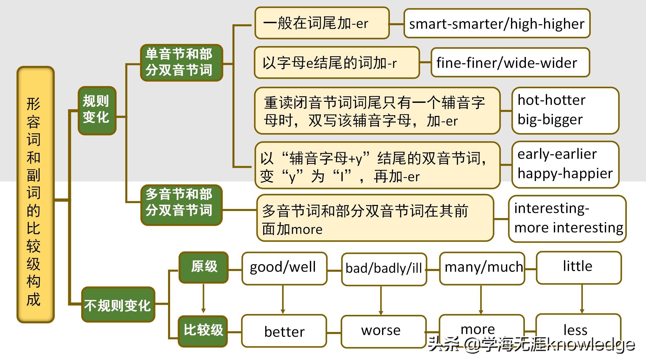 The J-12 Fighter Aircraft，J-12戰(zhàn)斗機簡介