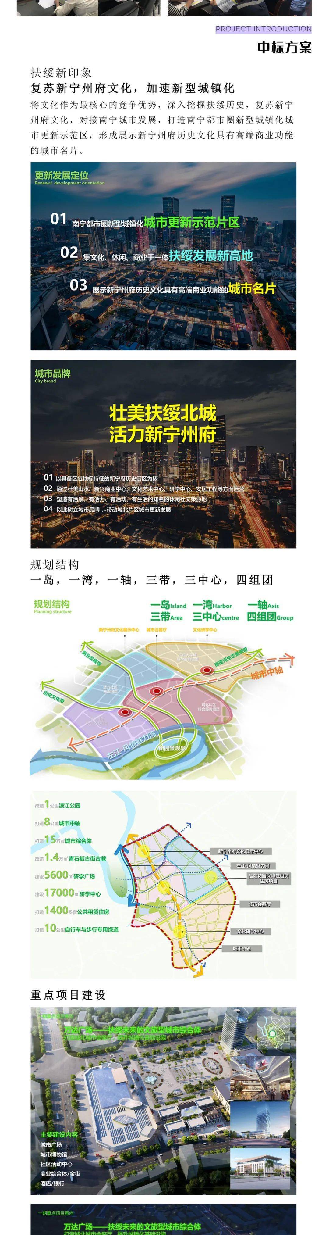 最新消息抱坡新城，城市發(fā)展的璀璨明珠，抱坡新城，城市發(fā)展的璀璨新星