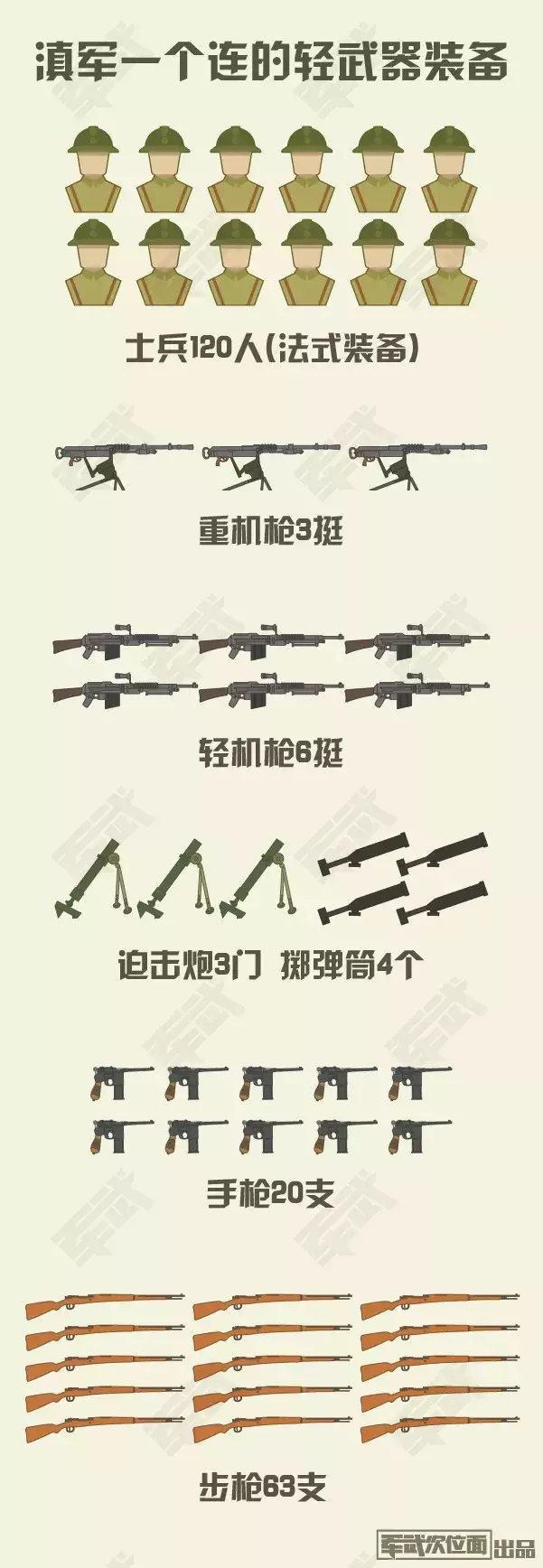 深度解析報告