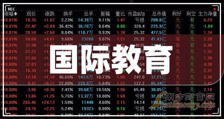 澳門管家婆100%精準(zhǔn)