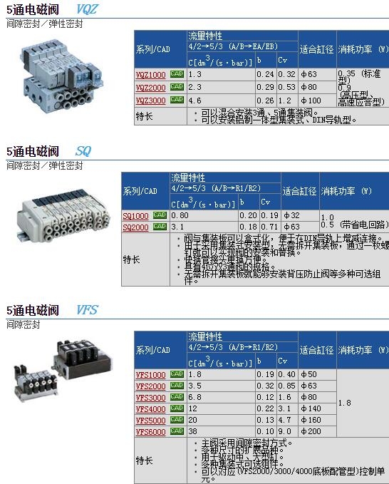 探秘之旅