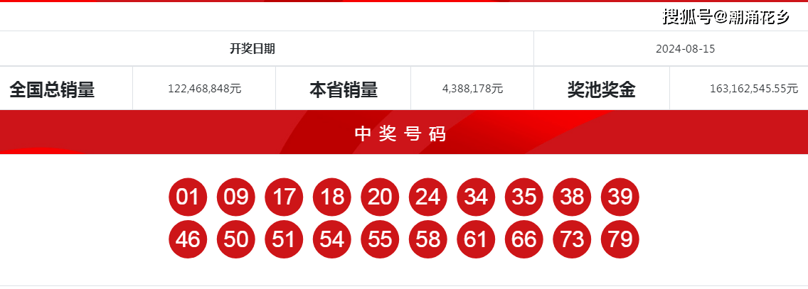 四肖八碼期期準(zhǔn)精選免費(fèi)，揭秘彩票背后的秘密與策略探討，揭秘四肖八碼彩票策略，期期精選與秘密探討（免費(fèi)版）