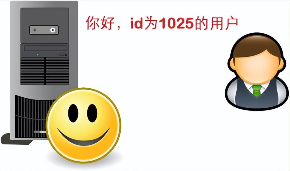 新聞發(fā)布系統(tǒng)，基于Java Web的設(shè)計(jì)與實(shí)現(xiàn)，Java Web新聞發(fā)布系統(tǒng)的設(shè)計(jì)與實(shí)現(xiàn)