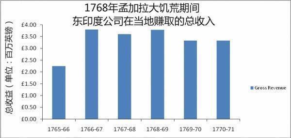 印度平均壽命，挑戰(zhàn)與機遇，印度平均壽命，挑戰(zhàn)與機遇的交織