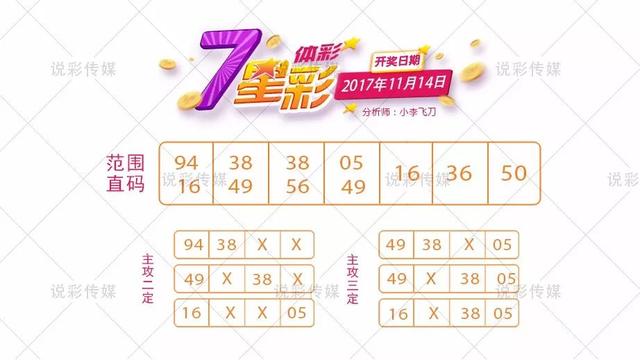 白小姐三肖期期準(zhǔn)期期中——揭秘彩票預(yù)測(cè)的神秘面紗，揭秘彩票預(yù)測(cè)神秘面紗，白小姐三肖期期準(zhǔn)期期中