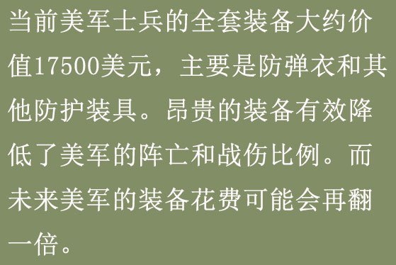 美國(guó)士兵裝備費(fèi)用深度解析，美國(guó)士兵裝備費(fèi)用全面剖析