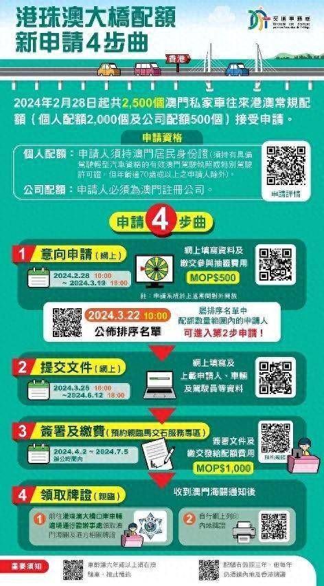 探索澳門未來，2025新澳門正版免費(fèi)資本車展望，澳門未來展望，2025資本車正版免費(fèi)探索之旅