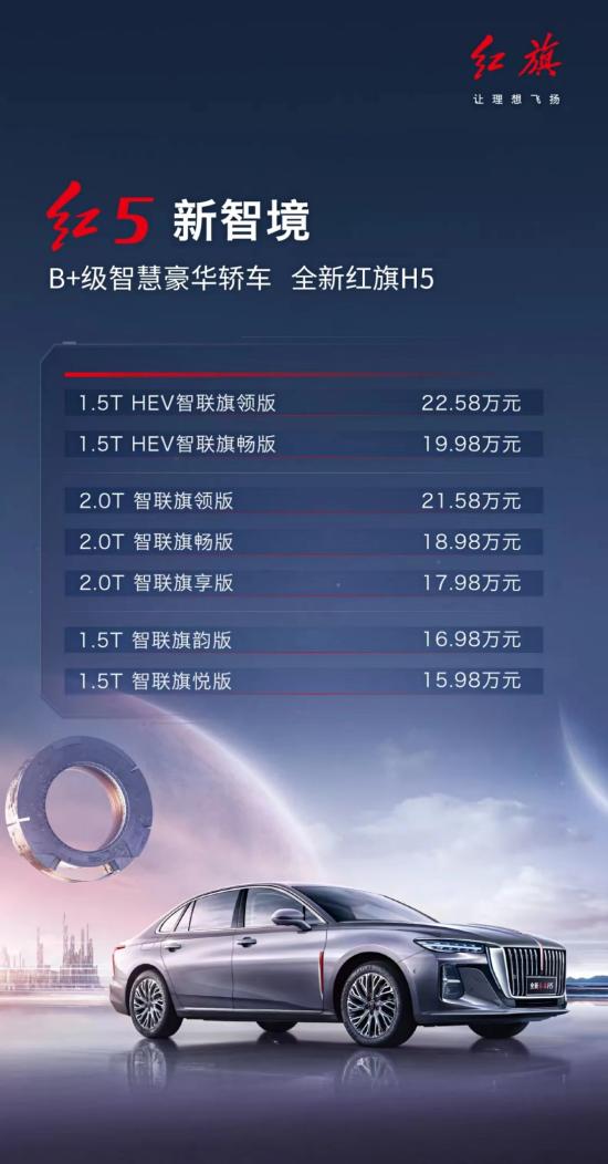 紅旗品牌下的十五萬價(jià)位車型解析，紅旗品牌十五萬價(jià)位車型深度解析
