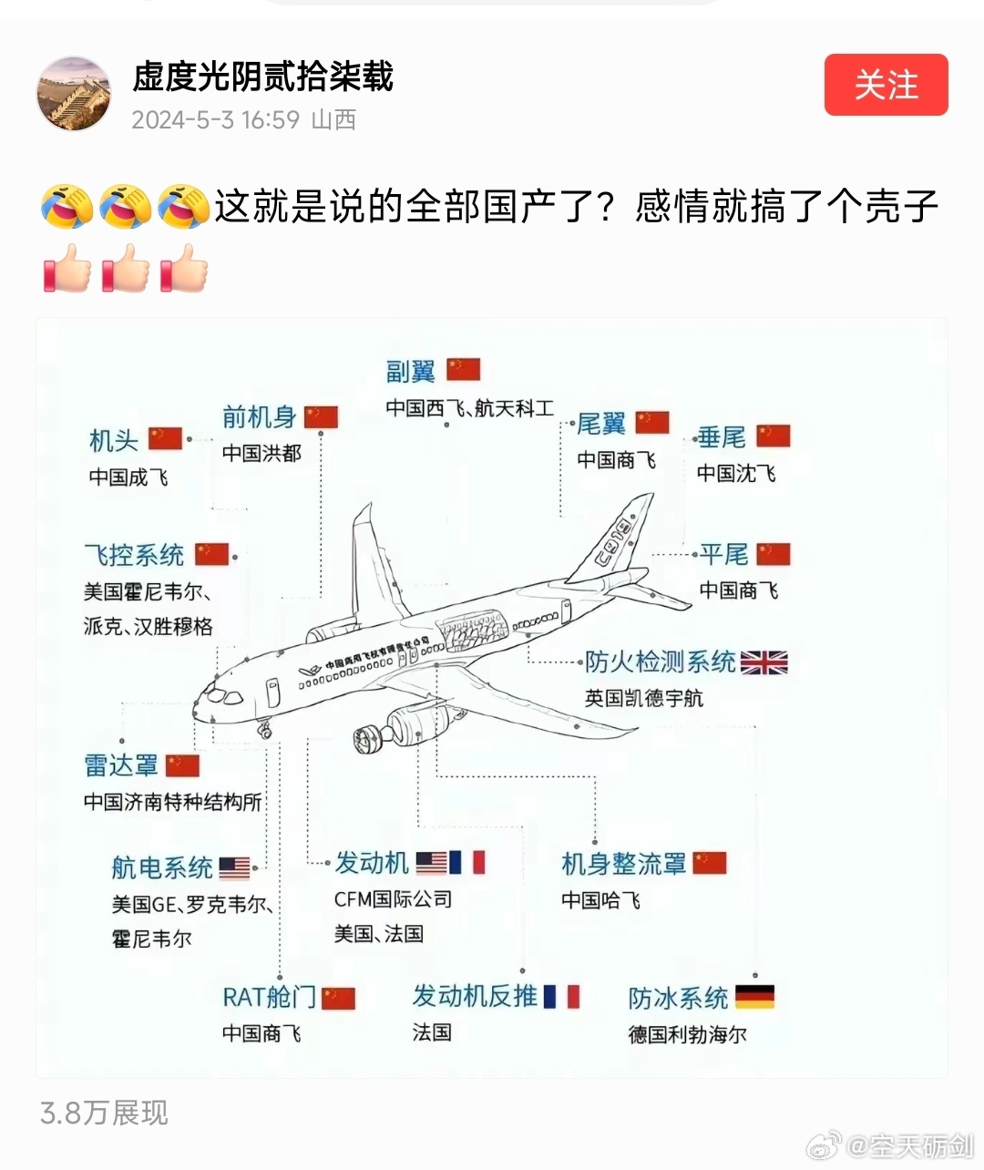中國私人飛機名單，探索與解析，中國私人飛機名單深度解析與探索