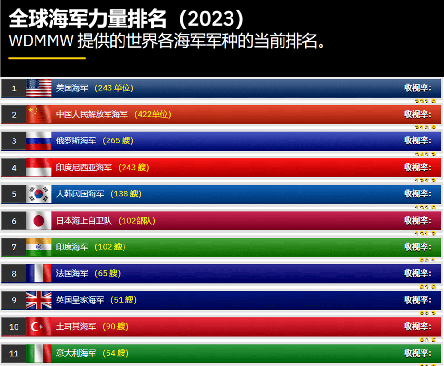 非洲各國空軍實力概覽，非洲各國空軍實力概覽與特點分析
