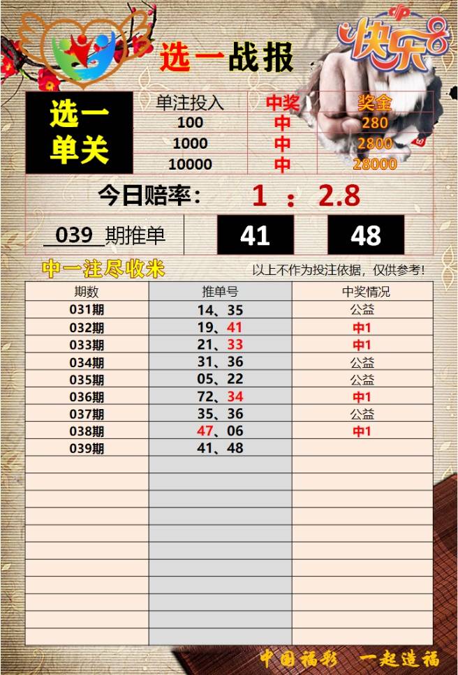 白小姐三肖三碼期期準(zhǔn)免——揭秘彩票預(yù)測(cè)的神秘面紗，揭秘彩票預(yù)測(cè)神秘面紗，白小姐三肖三碼期期準(zhǔn)免的真相探索