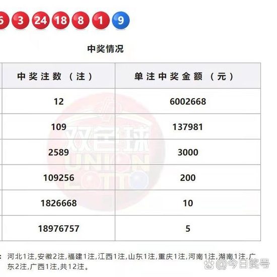 深度探索與獨(dú)特體驗(yàn)