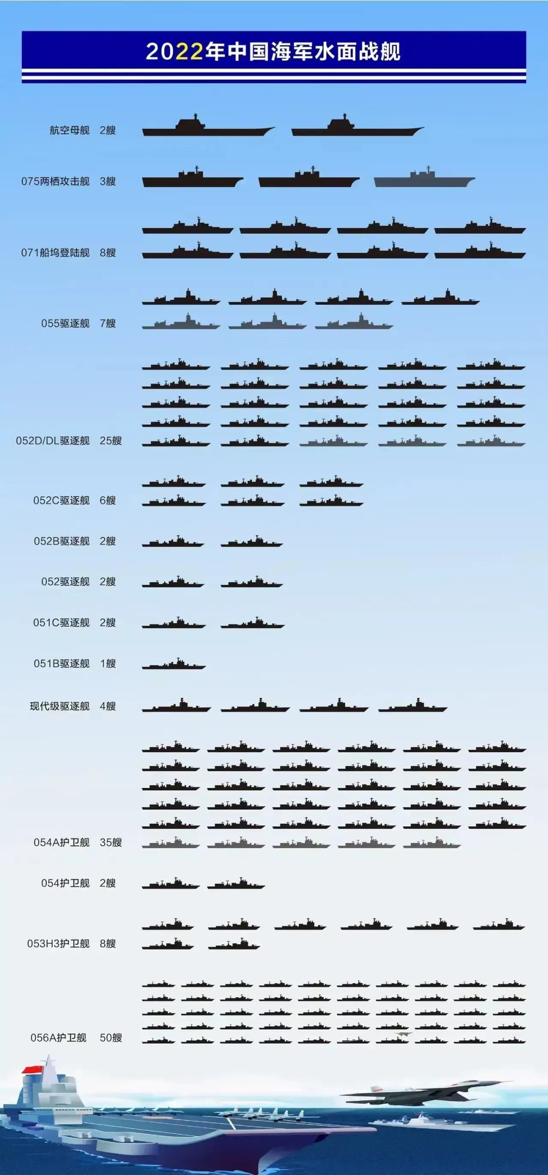 海軍70周年閱艦式艦艇名單，榮耀與力量的展現(xiàn)，海軍70周年閱艦式艦艇名單，榮耀與力量的盛大展示