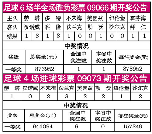 背后故事